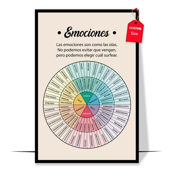LOLUIS Spanish Wheel of Emotions Poster, Spanish Mental Health Posters School, Counseling Office Decor (Unframed 11"x17")
