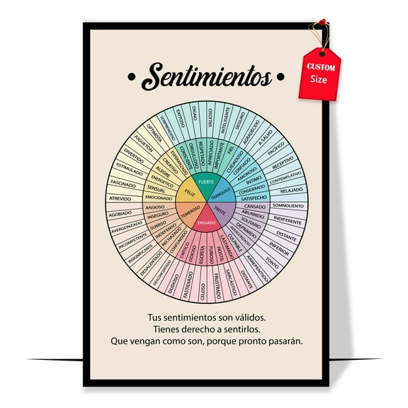 LOLUIS Spanish Wheel of Feelings Poster, Spanish Mental Health Posters, Therapist Office Decor (Unframed 11"x17")
