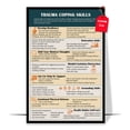 thumbnail image 1 of LOLUIS Trauma Coping Skills Poster, Mental Health Poster for Kids Teens, PTSD Trauma Awareness Print (Unframed 11"x17"), 1 of 7