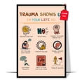 thumbnail image 1 of LOLUIS Trauma Shows Up Poster, Mental Health Poster for Classroom School Counsellor, Therapist Office Decor (Unframed 16"x24"), 1 of 7