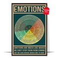 thumbnail image 1 of LOLUIS Wheel of Emotions Chart Poster, Vintage Mental Health Awareness Posters, Therapy Counseling Wall Art Home Office Decor DS1, 1 of 7