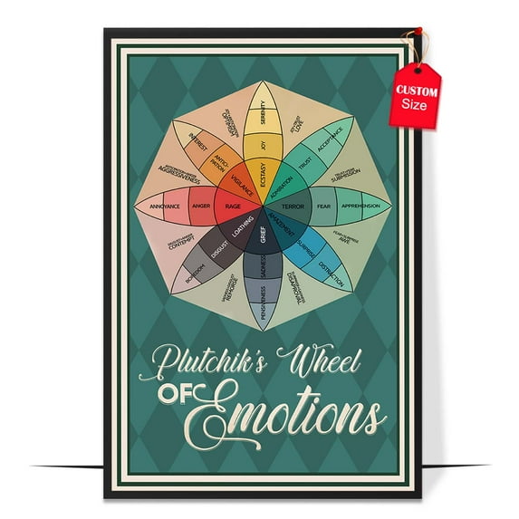 LOLUIS Wheel of Emotions Chart Poster, Vintage Mental Health Awareness Posters, Therapy Counseling Wall Art Home Office Decor DS4