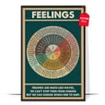 thumbnail image 1 of LOLUIS Wheel of Feelings Chart Poster, Vintage Mental Health Awareness Posters, Therapy Counseling Wall Art Home Office Decor DS1, 1 of 7