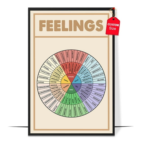 LOLUIS Wheel of Feelings Chart Poster, Vintage Mental Health Awareness Posters, Therapy Counseling Wall Art Home Office Decor DS3