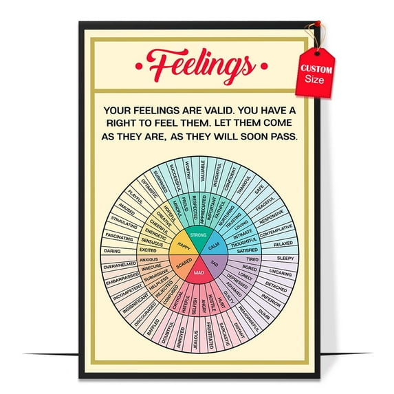 LOLUIS Wheel of Feelings Chart Poster, Vintage Mental Health Awareness Posters, Therapy Counseling Wall Art Home Office Decor DS4
