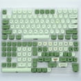 LOPNGLS 138 Keys/Set PBT KOA Profile Sushi Keycaps Russian Korean