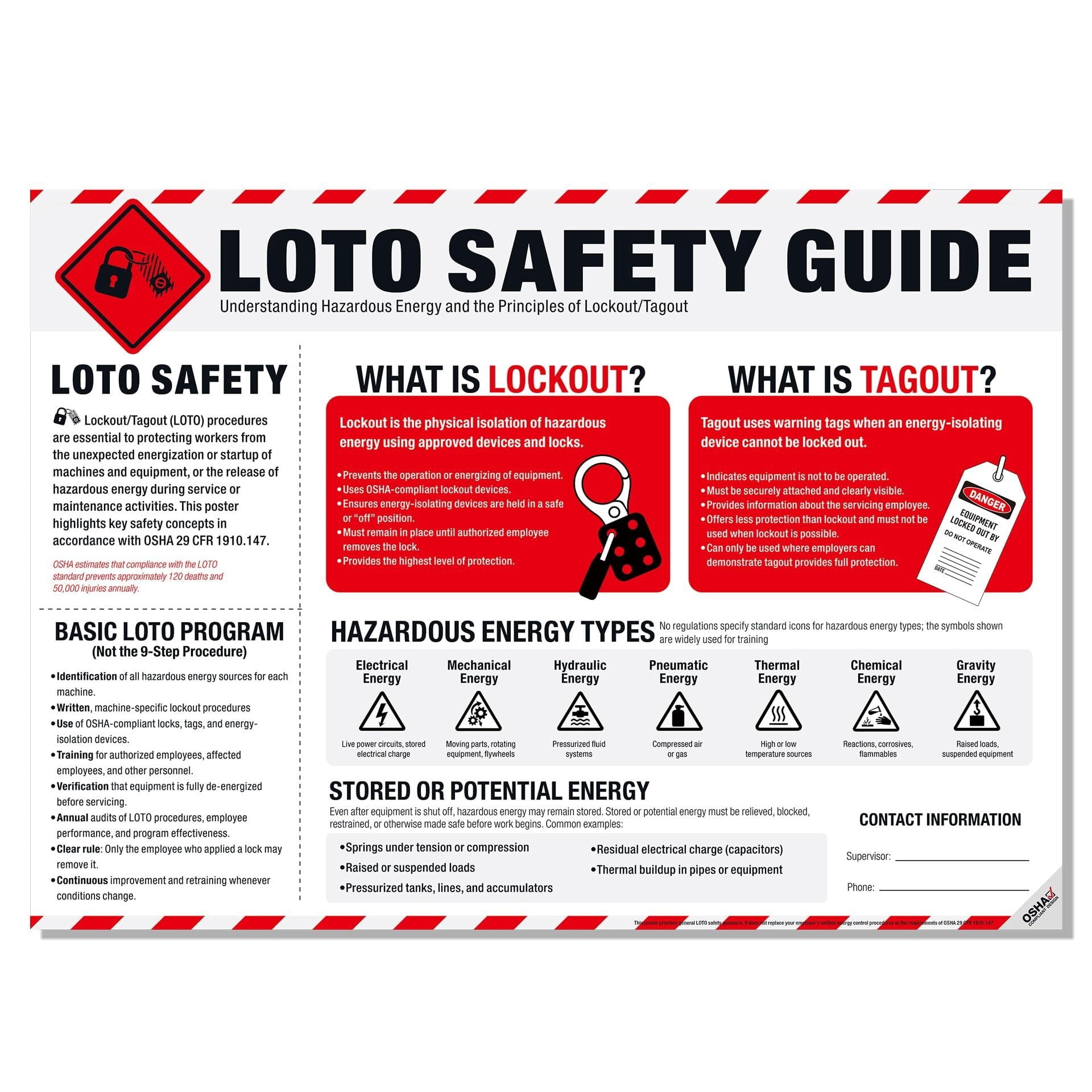 Loto Poster.pdf LOTO Safety Guide Poster Lockout Tagout OSHA Hazardous Energy Control ...