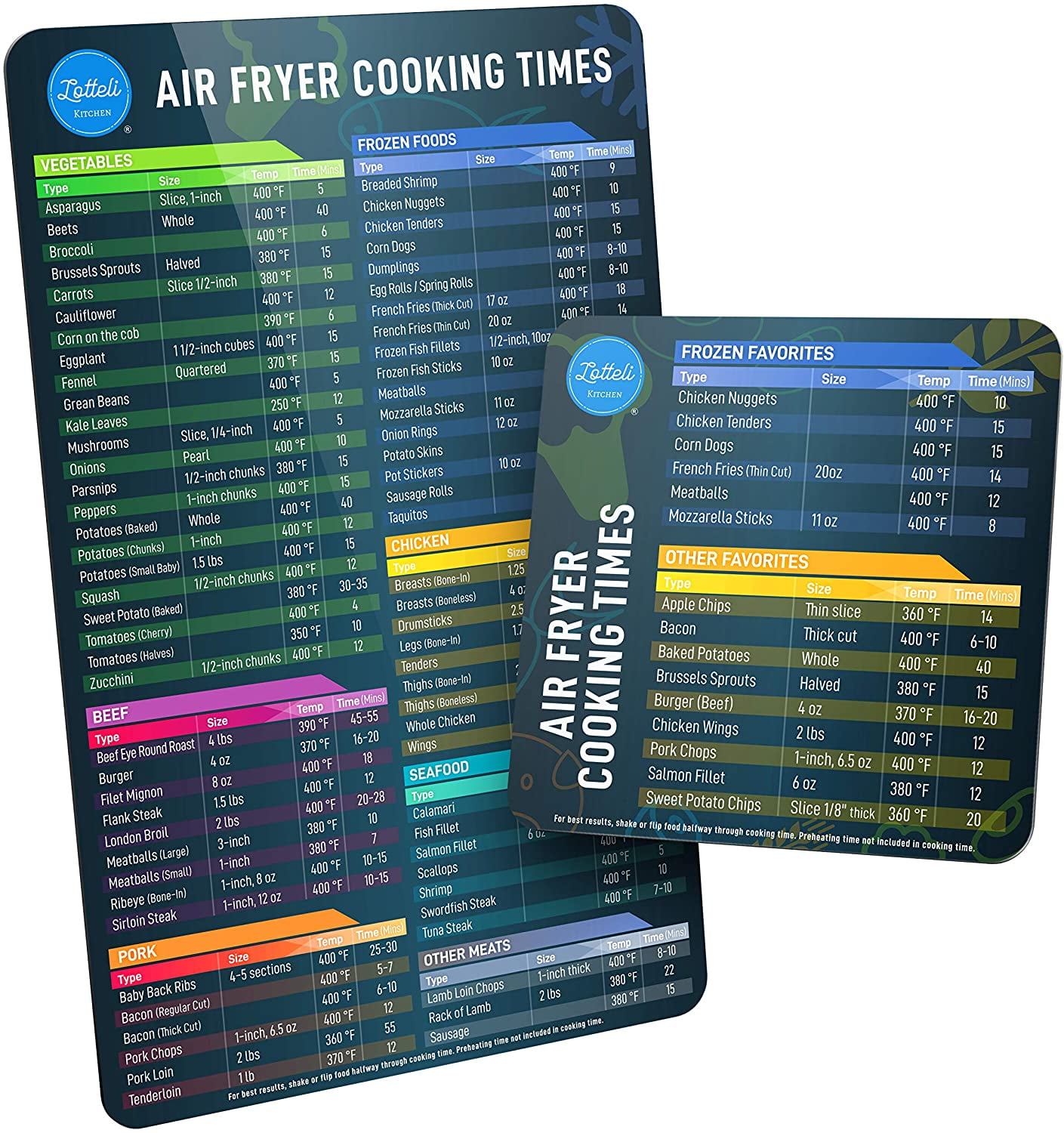 Air Fryer Cooking Times Chart Magnet - Extra Large Easy to Read Airfryer  Magnetic Cheat Sheet - Healthy