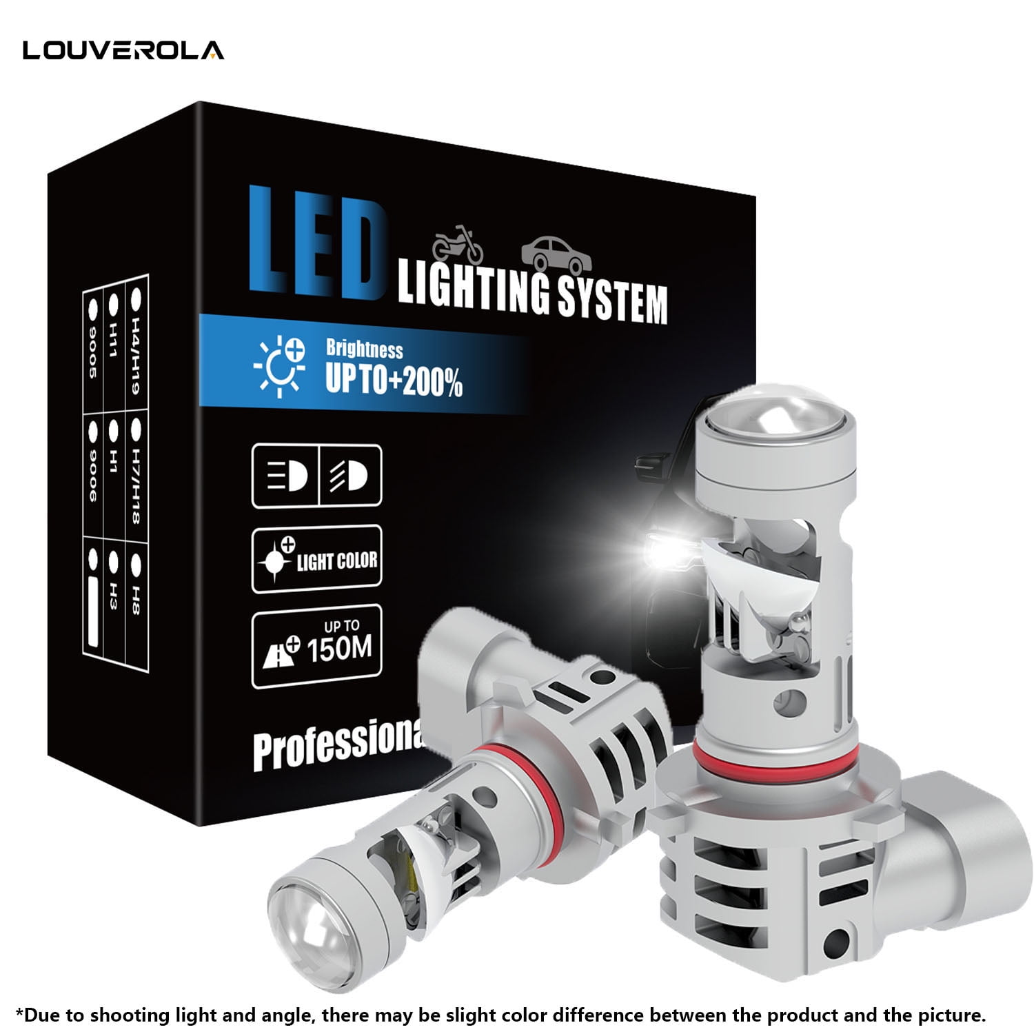 LOUVEROLA 2 Pack 9006 LED Mini Projector Lens Headlight Bulbs, New ...