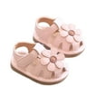 thumbnail image 1 of LOVZFMLL Infant Baby Girls Sandals with Flower Squeaky Non-Slip Cute Flats for Summer Soft Sole Closed Toe Crib First Walkers Pink 3-6 Months, 1 of 3