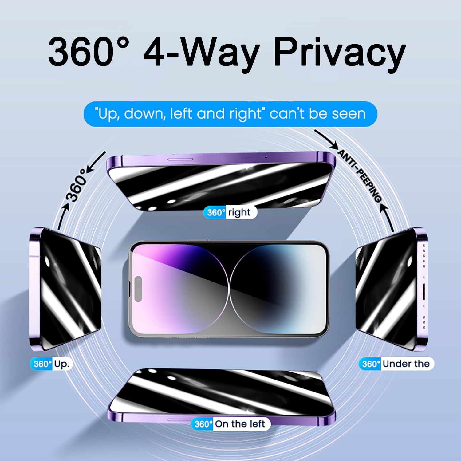 LSKJGA-2 Pack 360 Degree Privacy Screen Protector [Auto-Alignment, Auto ...