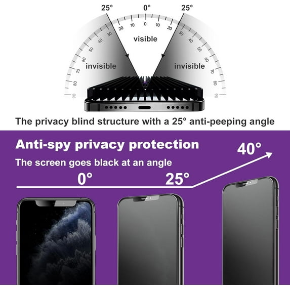 LSKJGA-2-Pack Matte Privacy Screen Protector for iPhone 11 Pro Max and iPhon XS MAX 6.5-Inch, Auto Dust Removal, No Bubbles,Anti-Spy Tempered Glass Film, Easy Installation