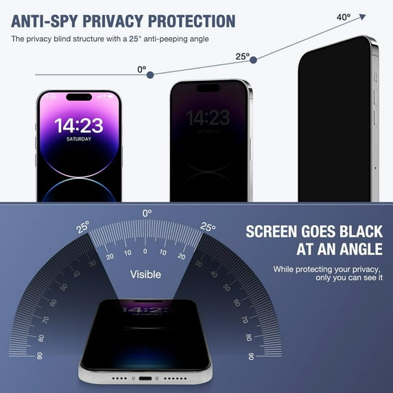 LSKJGA-2-Pack Privacy Screen Protector for iPhone 11 Pro Max and iPhone XS Max 6.5-Inch, 9H Tempered Glass, Full Coverage, Anti-Fingerprint, Auto Dust-Elimination, No Bubble, Easy Installation