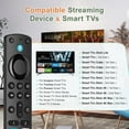 thumbnail image 1 of LSKJGA-Replacement Remote Control Compatible with Fire Smart TV Stick & TVs Cube, for Insignia TV FireStick Remote (2nd Gen/3rd Gen/4K/Lite/4K Max) with Voice Control, 1 of 4