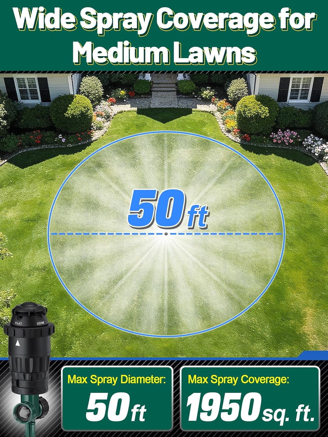 LSKJGA-Sturdy Aluminum Alloy Spike Sprinklers for Yard - Adjustable Spray Coverage & 5 Spray Patterns Lawn Sprinkler, Efficient Irrigation System for Medium Garden Uneven Ground