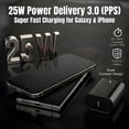 thumbnail image 1 of LSKJGA-USB C Charging Block 25W PD 3.0 Super Fast Charger Type C Wall Plug Cube Adapter Compatible with Samsung Galaxy S26 S25, S24, S23, S22, S21, Z Fold 3/4/5/ iPhone 17,16,15 (Black 1Pack), 1 of 3