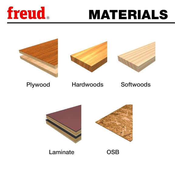 LU87R006M20: 160mm Thin Kerf Rip Blade