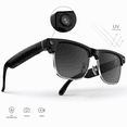 thumbnail image 1 of LUOMATE AI Smart Glasses with Camera for Men Women, Bluetooth Smart Sunglasses, Polarized Sunglass Lenses, HD Video, Calling, Translation, 16Gb Memory, 1 of 12