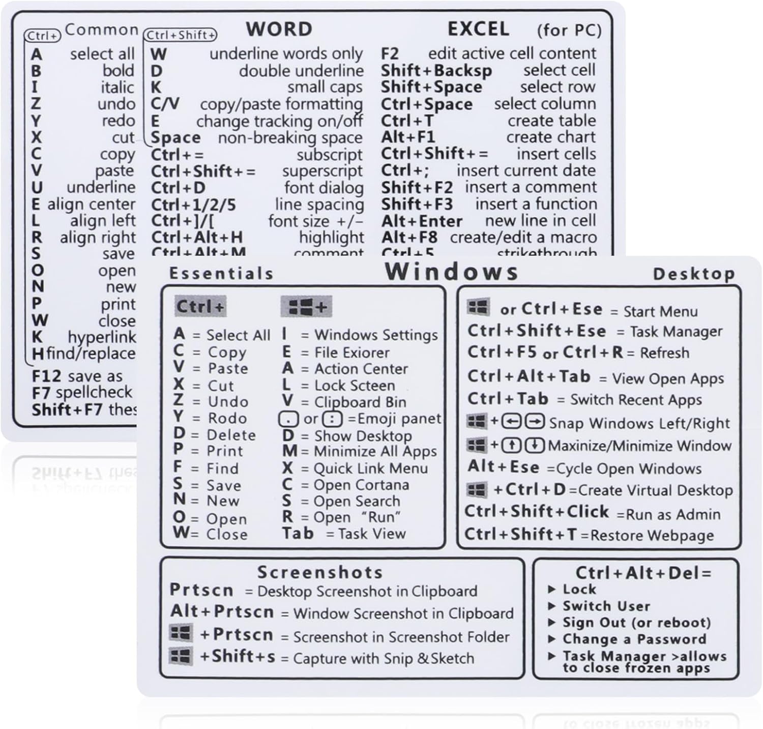 Computer Commands Shortcuts Sticker LUU-2Pcs Laptop Shortcuts Stickers, Word/Excel Quick Reference Guide ...