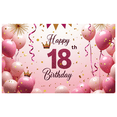 thumbnail image 1 of LUUFILx 18th Birthday Party Backdrop Pink Blue Balloons Gold Crown Banner Decorative Props Celebration Background Décor Festive Supplies Event Decoration, 1 of 8