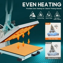 LUXOAK 2-in-1 15x15 Heat Press, Industrial-Quality Digital Sublimation Heat Press Machine for T-Shirts, Mugs, 30oz Mug Press, Sewing Guides, Blue