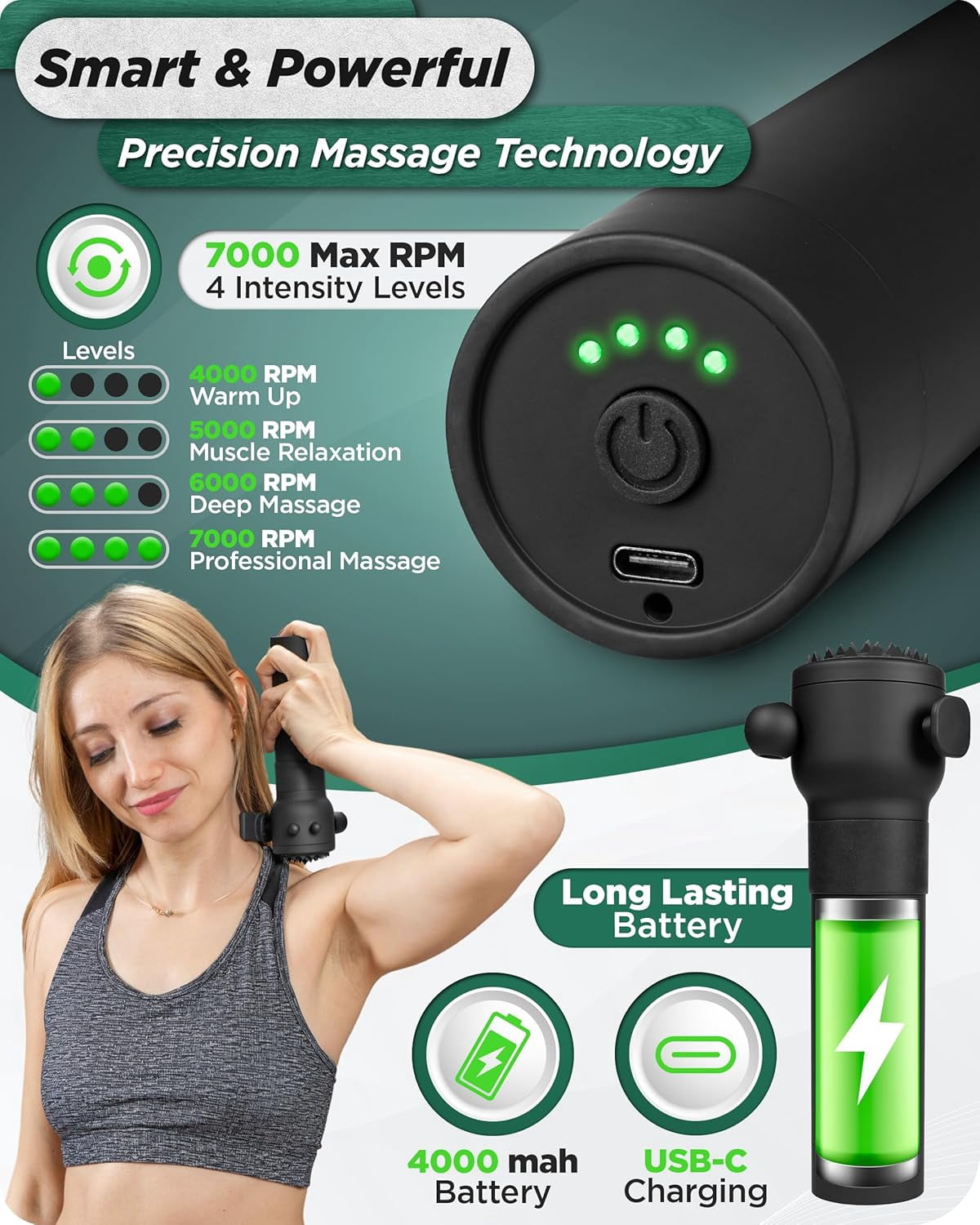 LX28 Premium Deep Tissue Massage Gun for Neck, Back &  with 7 Heads