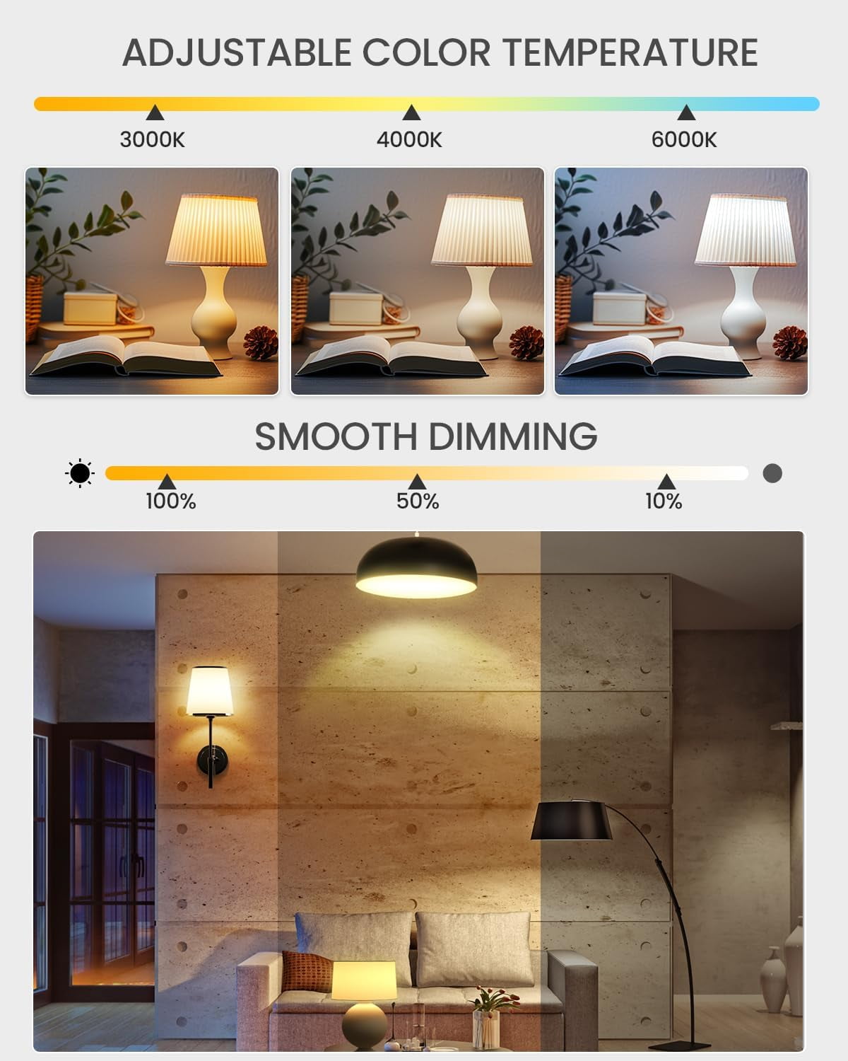 LXYWXS-A19 LED Light Bulbs with Remote Control, 9W LED Bulbs 60W Equivalent, 3000K-6000K Stepless Dimmable, E26 Base, Remote Control Light Bulbs with Timing, Memory Function, for Home Decor, 1Bulb &
