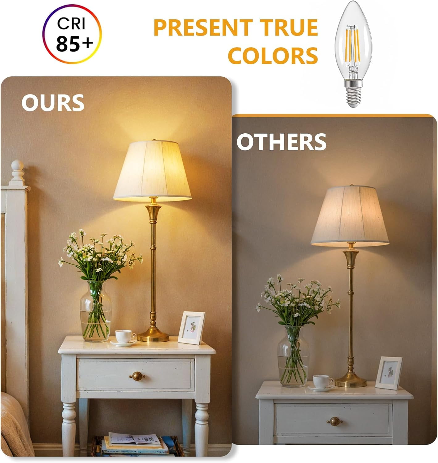 LXYWXS-E12 LED Edison Light Bulbs,Soft White 2700K,Vintage Non-Dimmable Warm Light Bulbs, B11 conical Base4W,CRI85+, 600LM, Cear Glass, Cear GlassApplicable to Chandelier Light Bulbs(12 Pack)