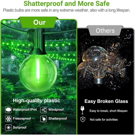 LXYWXS-LED Outdoor String Light, 26Feet Patio Lights with 12+1 Edison Shatterproof Bulbs(1Spare), UL Waterproof Outside Lights connectable Dimmable for Backyard Porch Decor,Green