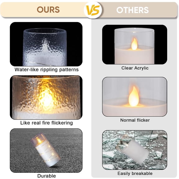 LXYWXS-Upgraded Flameless Candles Flickering with Remote & Timer, 3x6 Inch LED Pillar Candles Battery Operated, Textured Wave Shell with Fairy String Lights, Fake Candle for Wedding, Home Decor