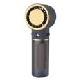 thumbnail image 1 of LYCAQL Portable Handheld Misting Fan, 3600mAh Rechargeable - Up to 10h Cooling & 1h Misting, Battery Operated Spray for Travel, Home Office, Camping, Outdoors, 1 of 9