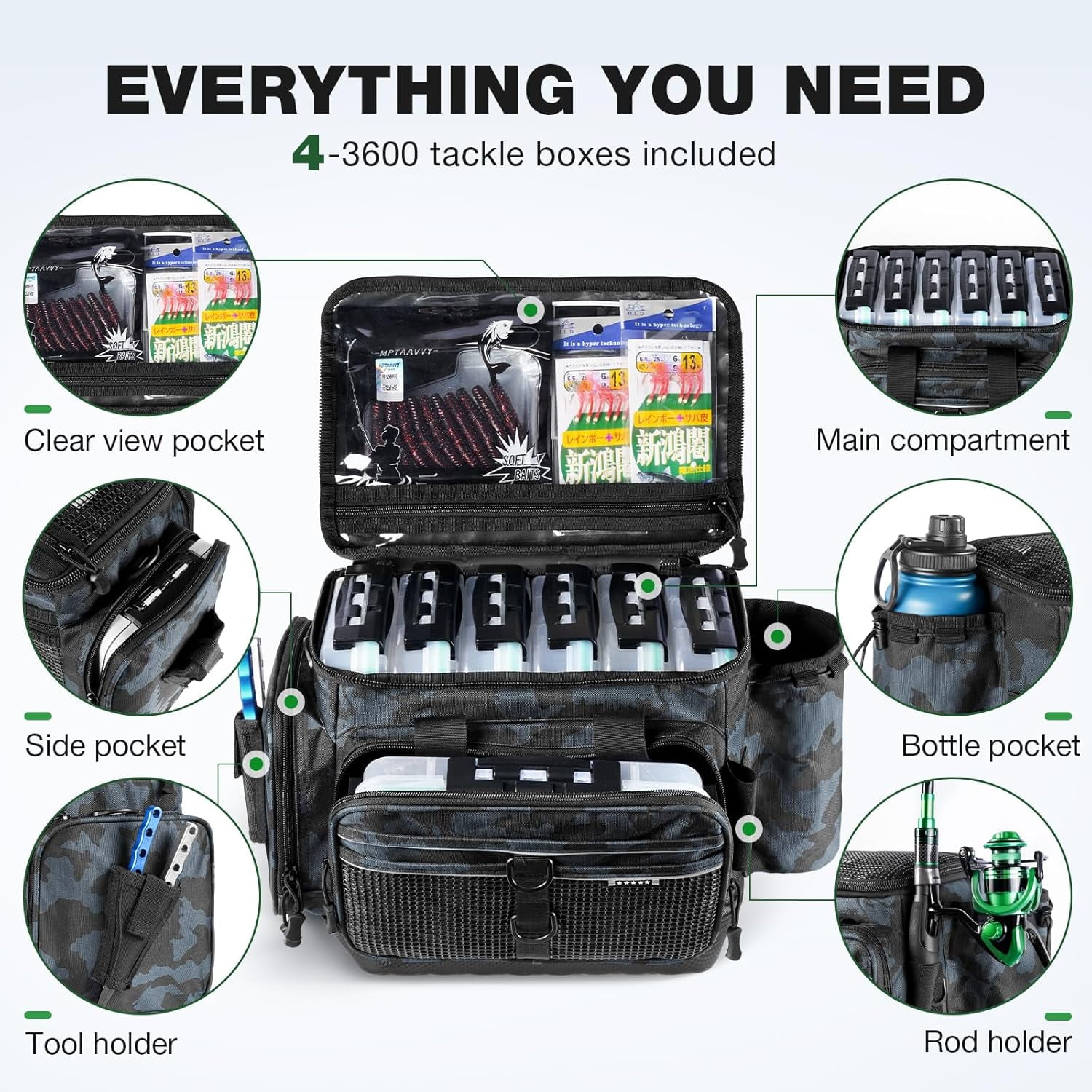 LYH Fishing Tackle Box - Multicam Black