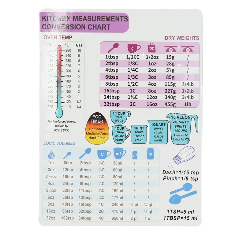 Kitchen Conversion Chart Magnet With Weight Liquid Temperature