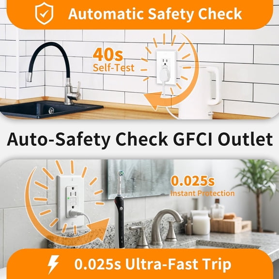 LYUSCI-1 Pack 15 Amp GFCI Outlet, Tamper Resistant Self-Test GFI Receptacle with LED Indicator, ETL Certified Ground Fault Circuit Interrupter, Wall Plate Included, White