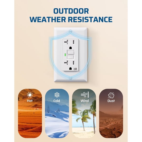 LYUSCI-2 Pack 20 Amp GFCI Outlet, Self-Test GFI Receptacles with LED Indicator, Tamper Resistant & Weather Resistant, Wallplate and Screws Included, UL Listed, White