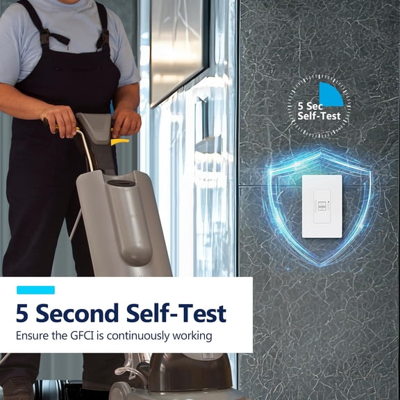 LYUSCI-20A Blank Face GFCI, Self-Test, LED Indicator, Anti-Interference (No-False-Trip) Protection, Outlet Protection, Screwless Wall Plate, ETL Listed, Thermoplastic, Matte White, 1-Pack