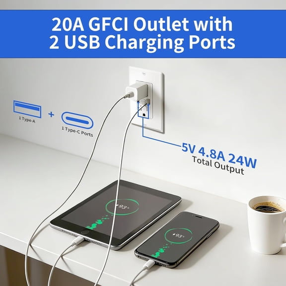 LYUSCI-20A GFCI Outlet with USB A&C, Self-Test TR ETL Listed 1 Pack White | Tamper-Resistant GFI Receptacle with Type A & C Charging Ports, 4.8A 24W Total Output for Bathroom Kitchen Garage Laundry