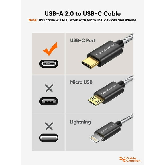 LYUSCI-2FT USB to USB C Cable, USB A to USB C Cable 3A Fast Charging Cable, Braided USB C Male to USB Male Cable for Power Bank, Galaxy S23, iPad Pro iPad mini S22 S21 Z Flip, etc, Black