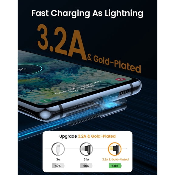 LYUSCI-3.2A USB C Charger Cable,[4-Pack,10+6.6+3.3+1.6FT] USB A to USB C Right Angle Gold-Plated Type C Charger Fast Charging Durable Braided Cord for iPhone 17 16 15 Samsung S10 Note 10 S21 LG-Black