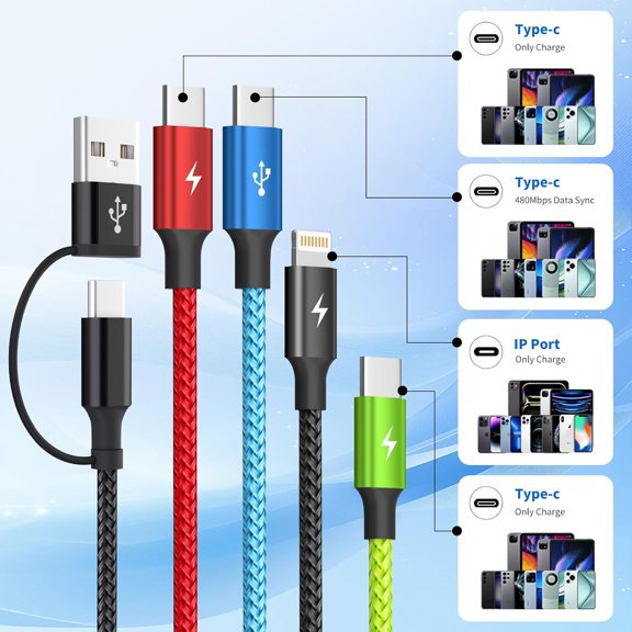 LYUSCI-4 in 2 Multi Charging Cable [2Pack 5FT], USB C Splitter with 3 Type-c/1IP, Chargers for Multiple Devices, Compatible with Most Cell Phones/Tablets and More