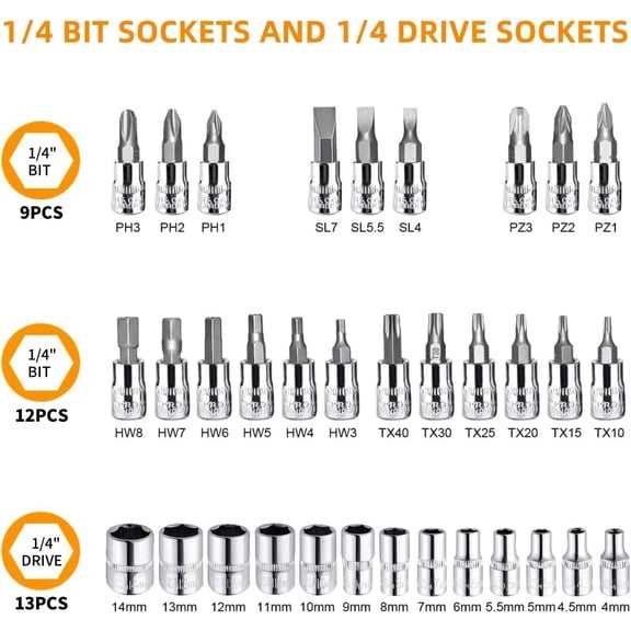 LYUSCI-46 Pieces Mechanic Tool Kit 1/4 Dr. Ratchet Socket Wrench Set with Storage Case, Includes Bit Sockets and Extension Bar