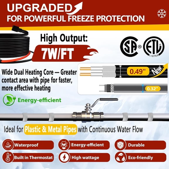 LYUSCI-Heat Trace for Pipes Heat Tape for Water Pipes Pipe Freeze Protect Heating Cable Keeps Water Flowing at -40F with 3ft Lighted Plug 9 Feet