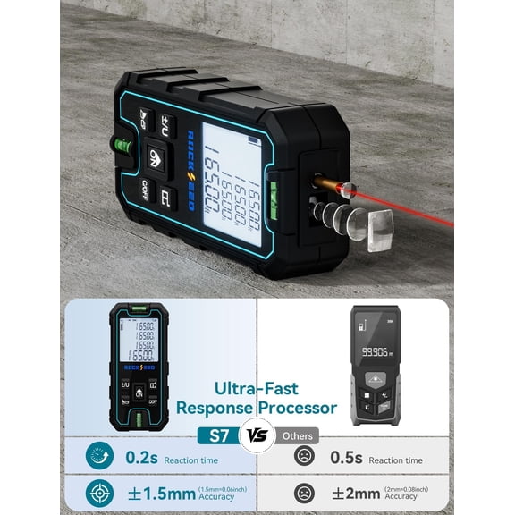 LYUSCI-Laser Measure 165 Feet, Portable Laser Distance Meter, Digital Distance Measurement with 2 Bubble Levels, Laser Distance Measure with 5 Units Conversion