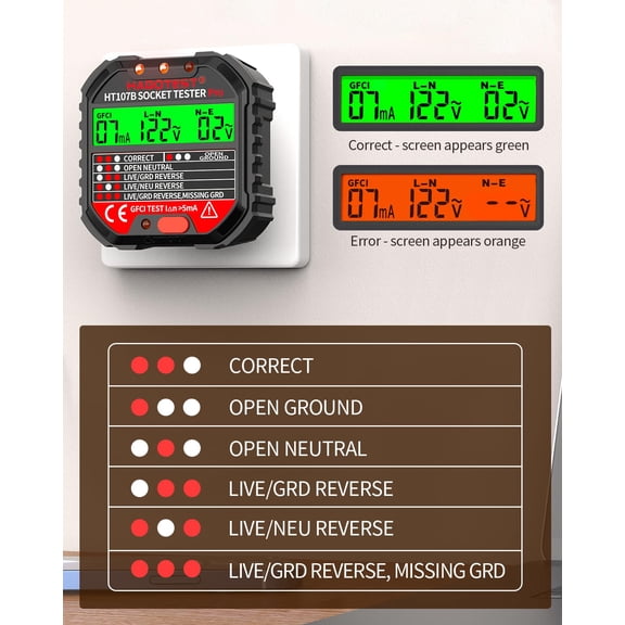 LYUSCI-Outlet Tester Electrical GFCI Receptacle Detector with LCD Display, 90-250V Power Socket Tester, Circuit Polarity Voltage Detector, Plug Tester Breaker Finder 6 Visual Indication CAT II 300V (