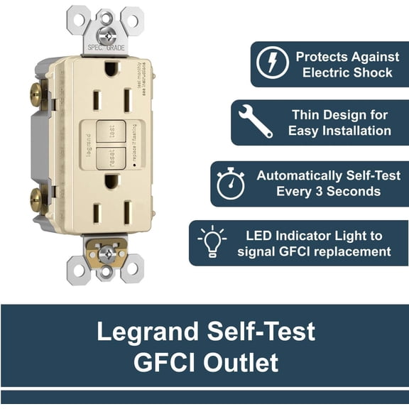 LYUSCI-Radiant 15 Amp GFCI Self-Test Decorator Duplex Electrical Wall Outlet, Power Outlet with Trip Indicator, 1597LACCD12, Light Almond, 1 Count