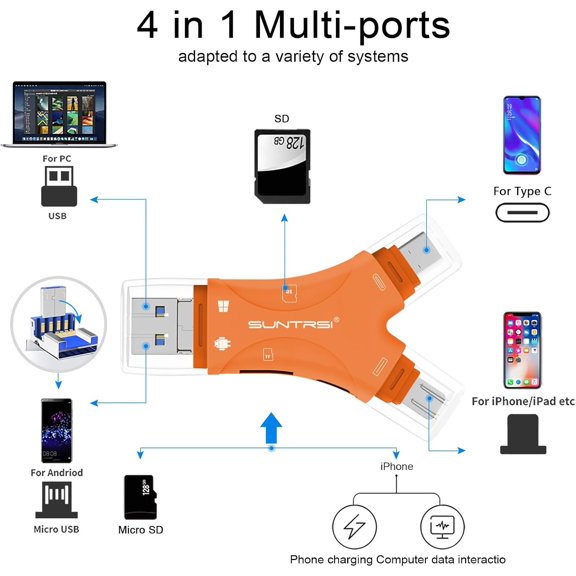 LYUSCI-SD Card Reader for iPhone/ipad/Android/Mac/Computer/Camera,4 in1 Micro SD Card Reader Trail Camera Viewer, Portable Memory Card Reader SD Card Adapter for SD and TF Cards (Orange)