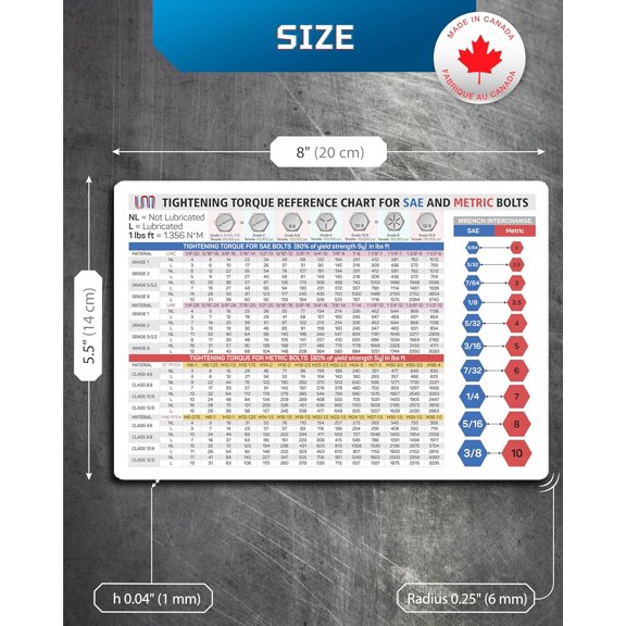 LYUSCI-Torque Chart Magnet  SAE & Metric Screw Size Chart for Bolts  Tool Poster with Thread Chaser Info  Wrench Interchange + Conversion Chart Magnet  8" X 5.5" Mechanic Magnet for Toolbox or Ga