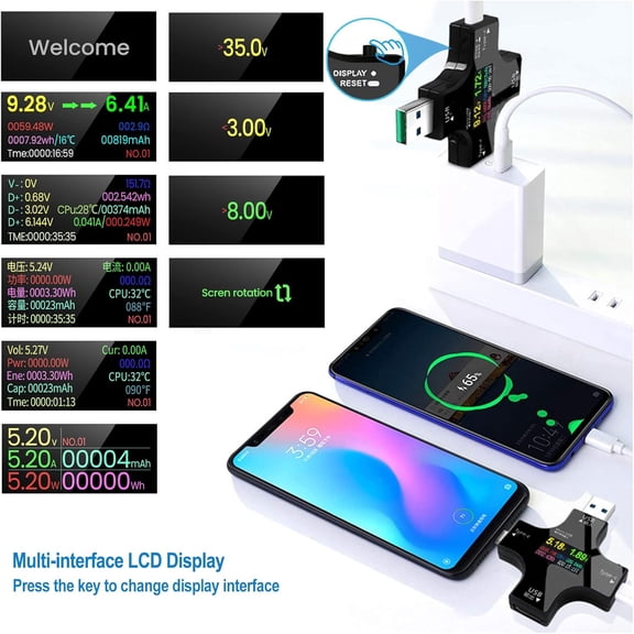 LYUSCI-USB C Tester USB Power Meter 2 in 1 Digital Multimeter 3.6-32V 0-8.0A Voltage and Current Tester, Type C Voltmeter Battery Capacity Volt Ammeter Power Bank USB Cable Charger Detector