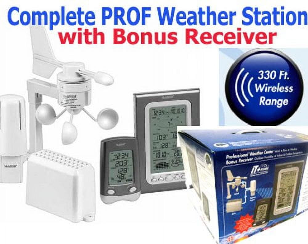 Professional Home Weather Station