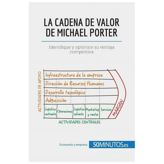 La cadena de valor de Michael Porter: Identifique y optimice su ventaja competitiva, (Paperback)